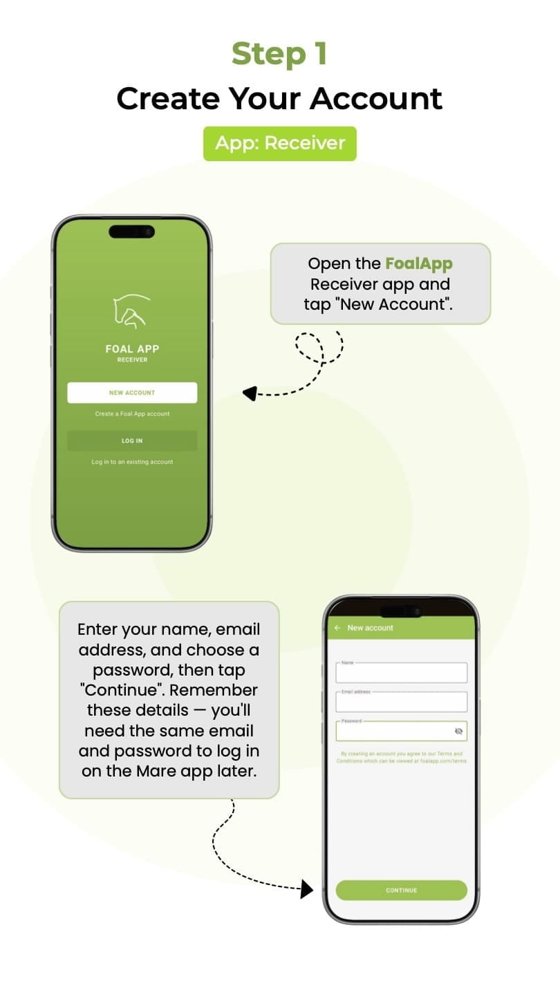 Step 1 - Create Your Account